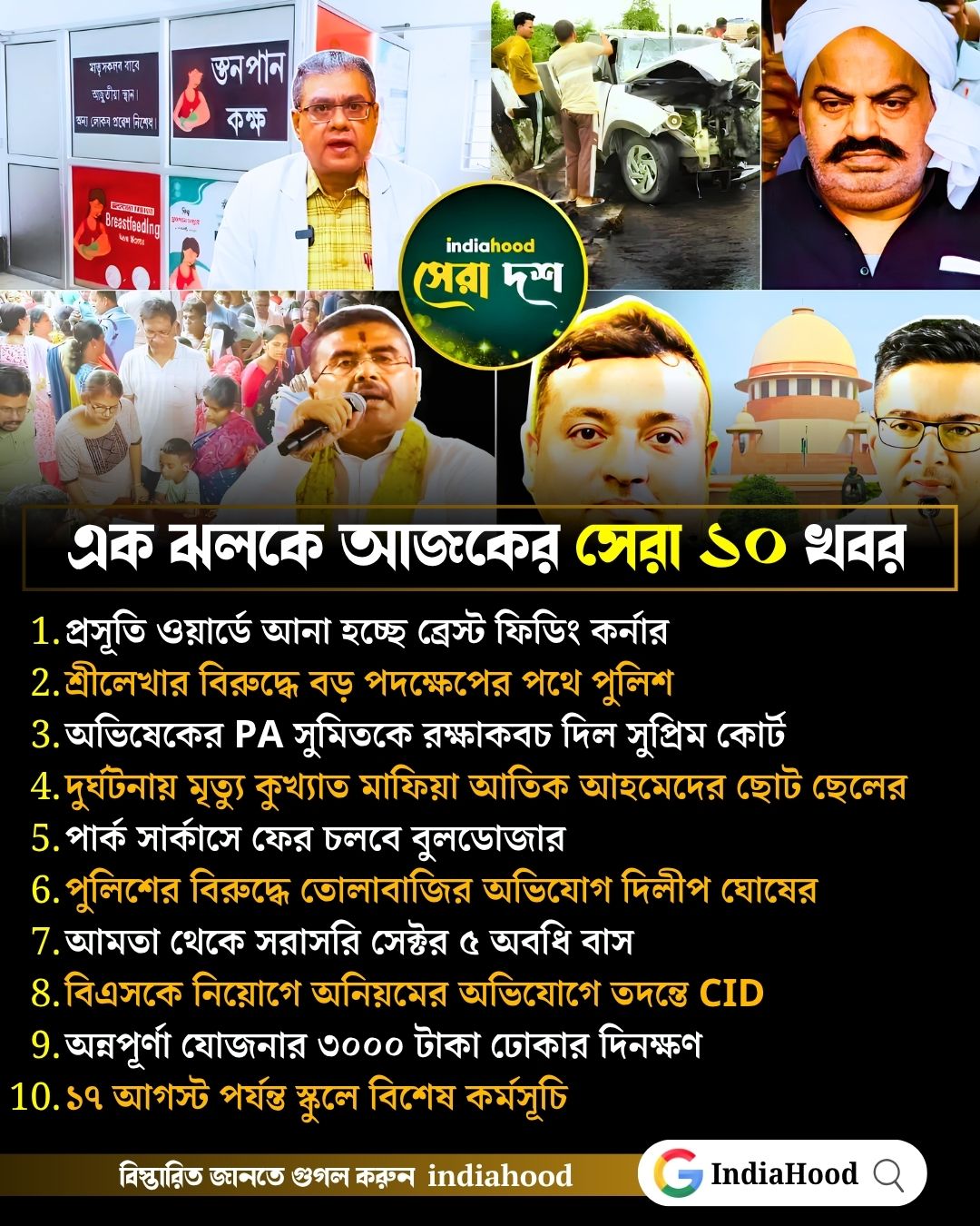 আজকের সেরা ১০ খবর (৬ আগস্ট)
